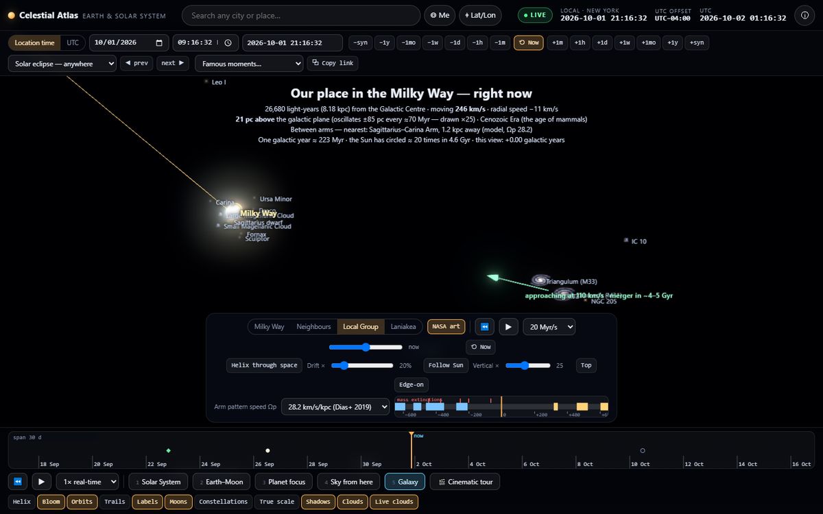 Andromeda, Triangulum and the Magellanic Clouds around the Milky Way in Celestial Atlas