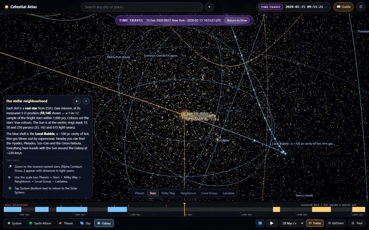 Real Gaia stars around the Sun with labelled clusters and the Local Bubble