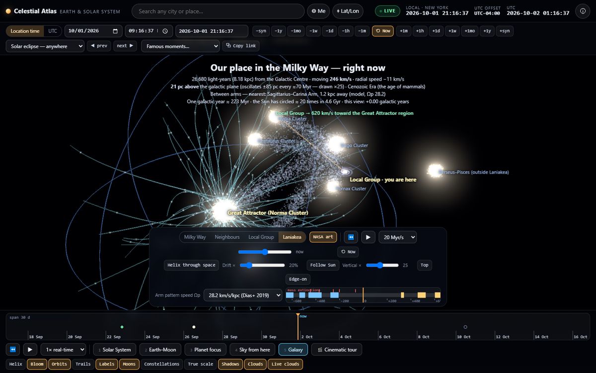 The Laniakea supercluster with flow streamlines toward the Great Attractor in Celestial Atlas