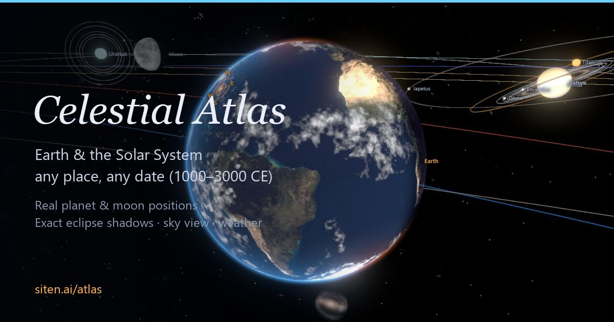 Celestial Atlas: Earth and the Moon in a 3D solar system