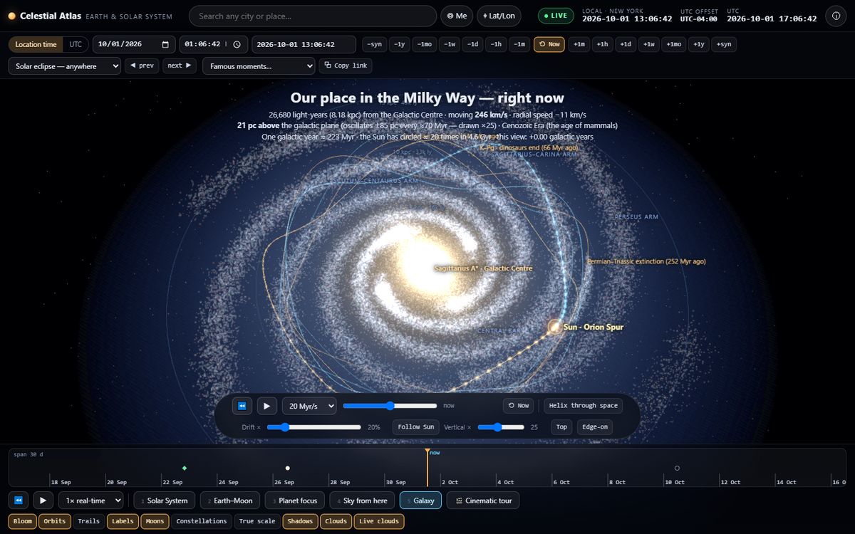 The Milky Way seen from above with the Sun's orbit path in Celestial Atlas