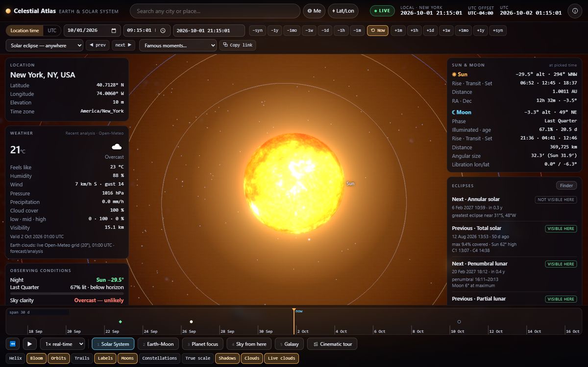 The Sun, planets and orbit lines in the Celestial Atlas solar system view