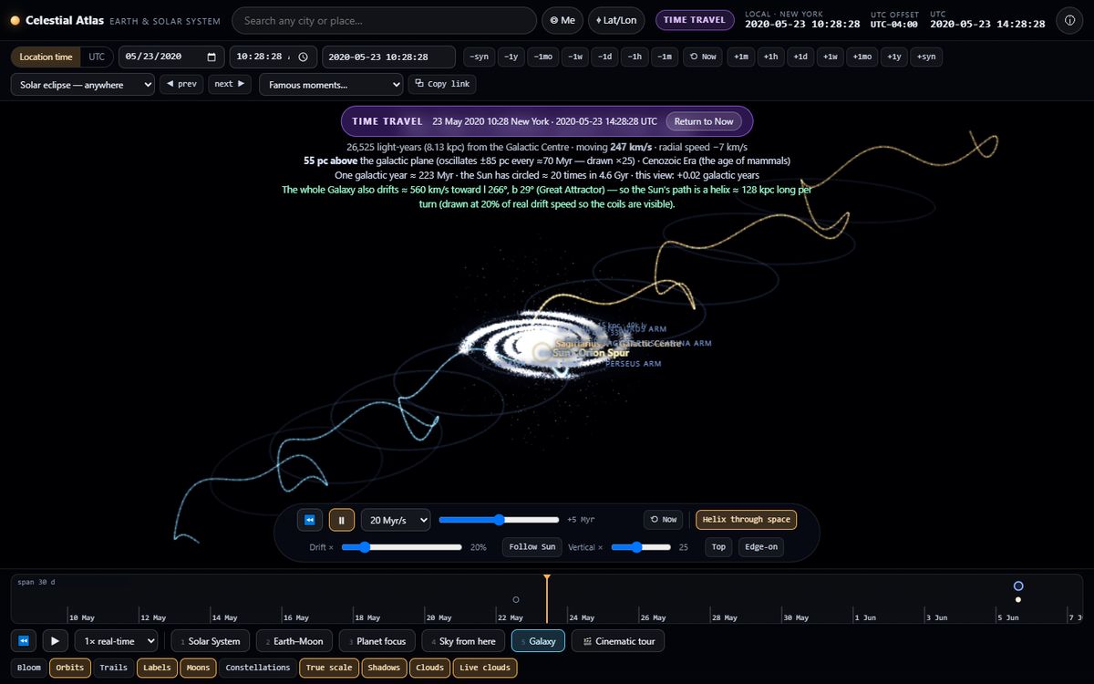 Planets tracing corkscrew paths behind the Sun in Celestial Atlas